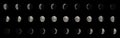 Phases of the Moon,ÃÂ Lunar cycle Royalty Free Stock Photo